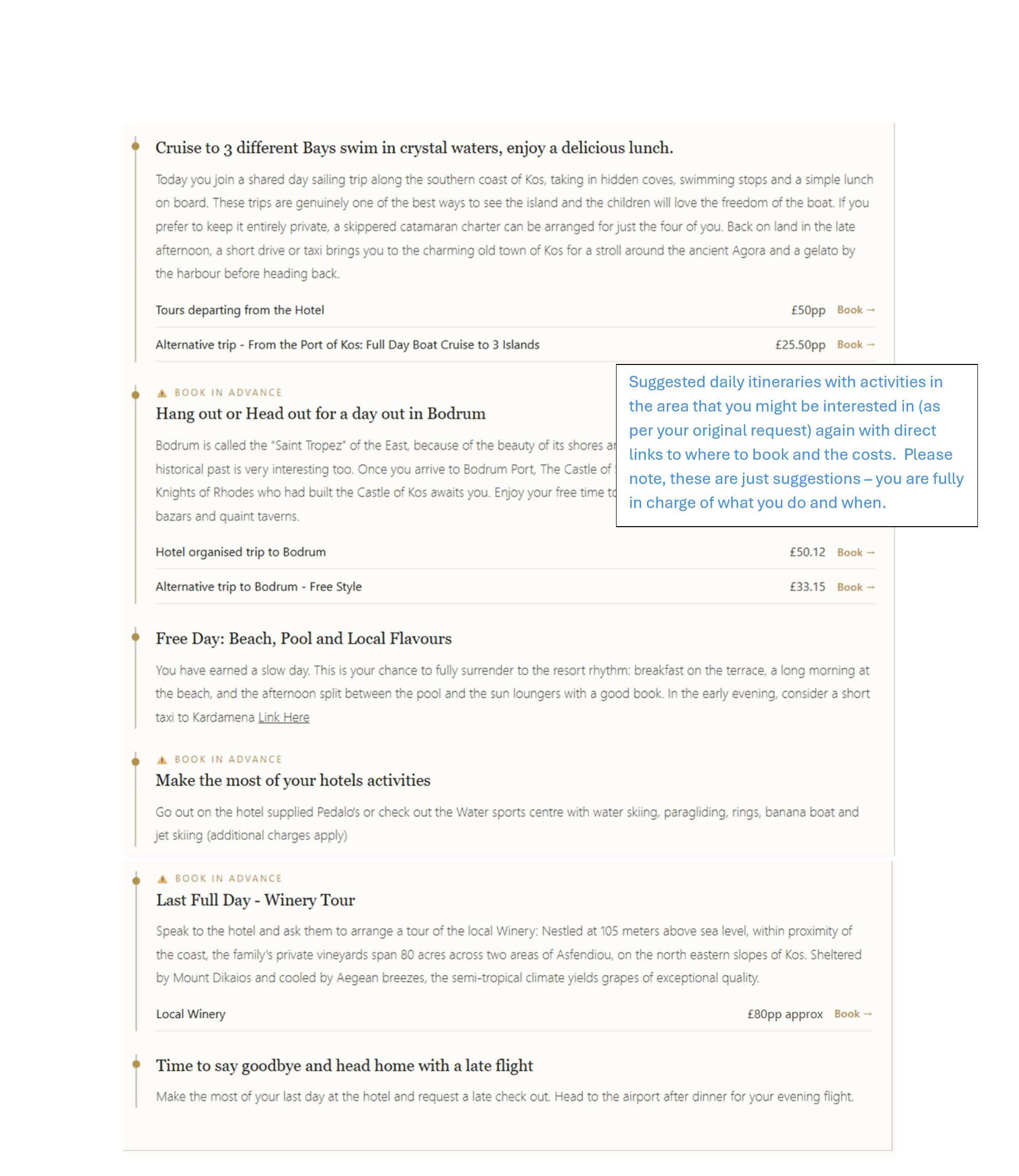 Sample day-by-day itinerary with suggested activities, links and costs