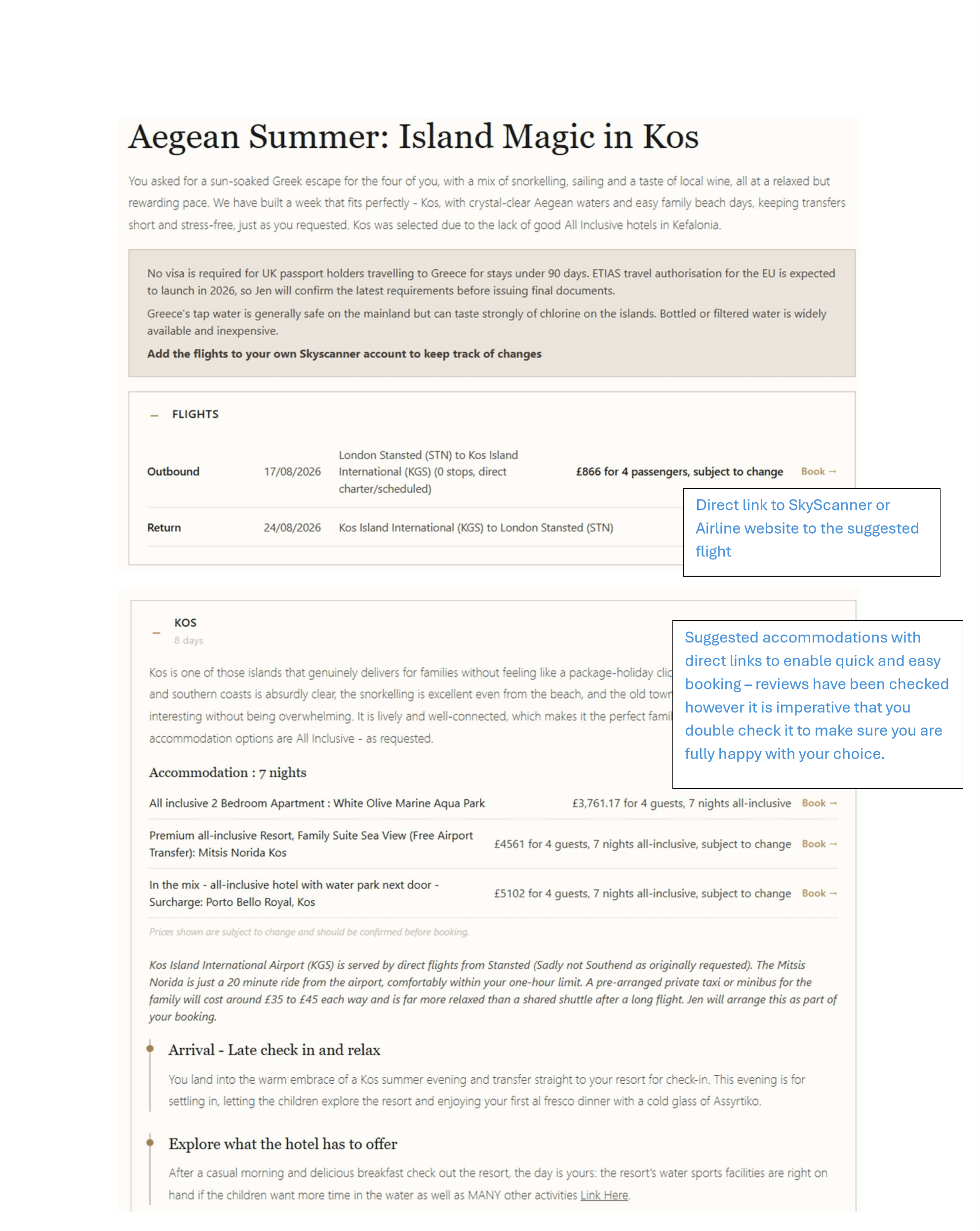Sample itinerary flights and accommodation sections, each suggestion with a direct booking link
